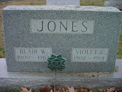 Blair W. Jones 