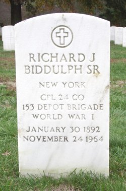 Richard John Biddulph Sr.