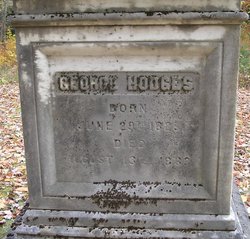 George Hodges 