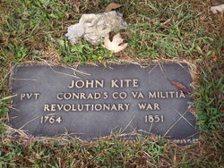 Pvt John Kite 