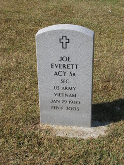 Joe Everett Acy Sr.