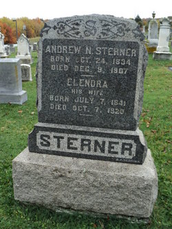 Elenora “Ellen” <I>Houck</I> Sterner 