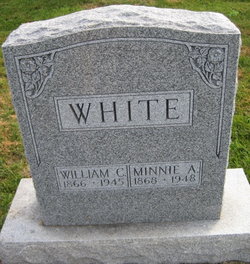 Minnie Agnes <I>Ditmon</I> White 