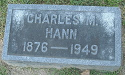 Charles Mortimer Hann 
