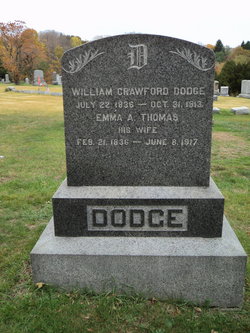 William Crawford Dodge 