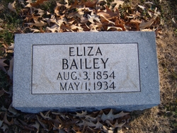 Ann Eliza <I>Owen</I> Bailey 