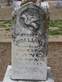 Juda L. Lane 