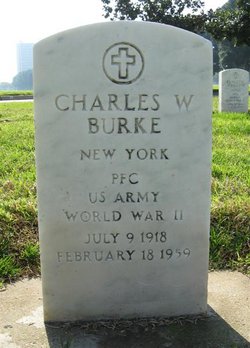 Charles William Burke 