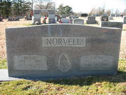 Hugh Norvell 