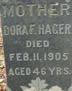 Dora F. Hager 