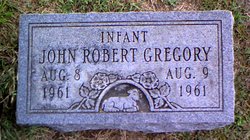 John Robert Gregory 
