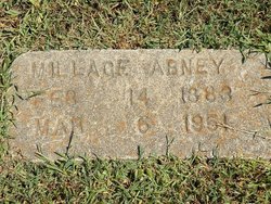 Walter Millage Abney 