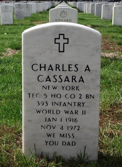 Charles A. Cassara 