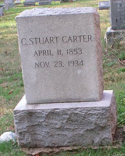 Charles Stuart Carter 