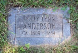 Polly Mary <I>Lynn</I> Anderson 