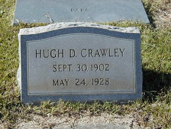 Hugh Douglas Crawley 
