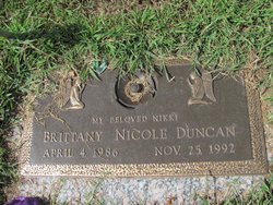 Brittany Nicole Duncan 
