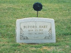Buford Hart 