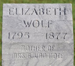 Elizabeth Wolf 