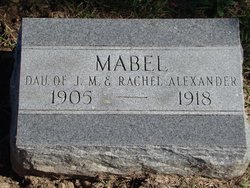 Mabel Alexander 