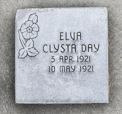 Elva Clysta Day 