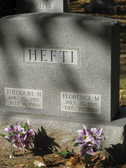 Theodore H Hefti 