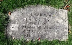 Ruth <I>Farrow</I> Blackburn 