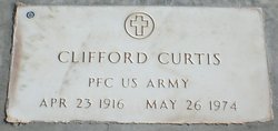 Clifford Curtis 