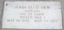 John Ellis Dew 