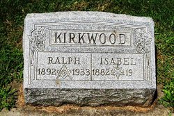 Ralph James Kirkwood 