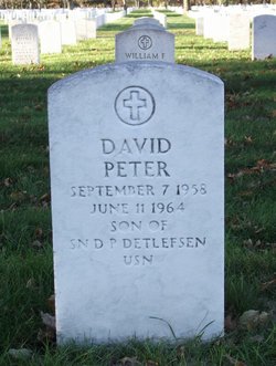 David Peter Detlefsen 