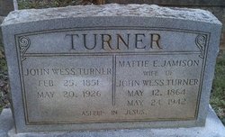 John Wesley Turner 