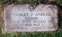 Stanley Frank Andler 
