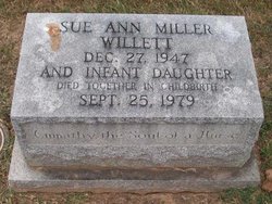 Sue Ann <I>Miller</I> Willett 