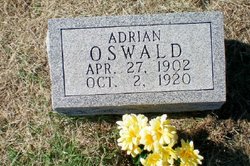 Adrian Oswald 