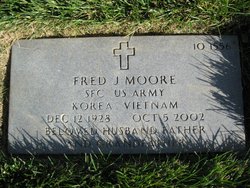 Fred James Moore 