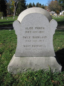 Alice <I>Buckland</I> Fonda 