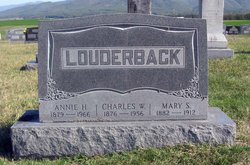 Mary Catherine <I>Shuler</I> Louderback 