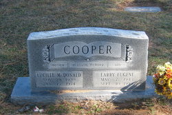 Helen Lucille <I>Anderson</I> Cooper 