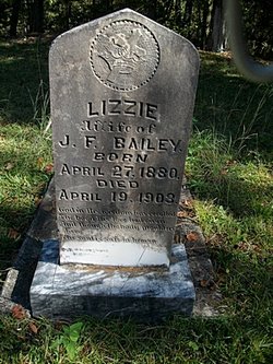 Elizabeth “Lizzie” <I>Fisher</I> Bailey 