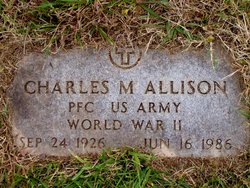 Charles M. Allison 