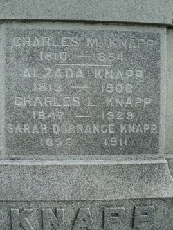 Charles Martin Knapp 