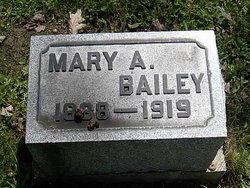 Mary Ann Russell <I>Tickner</I> Bailey 