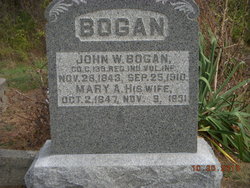 John William Bogan 
