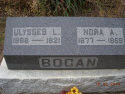 Nora Ann <I>Louks</I> Bogan 