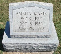 Amelia Marie Wickliffe 