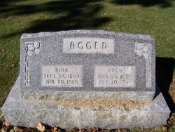 Hugo Aggen 
