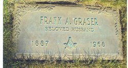 Frank Arthur Graser 