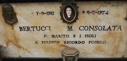 M Consolata Bertucci 
