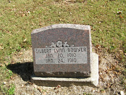 Gilbert Lynn Bowyer 